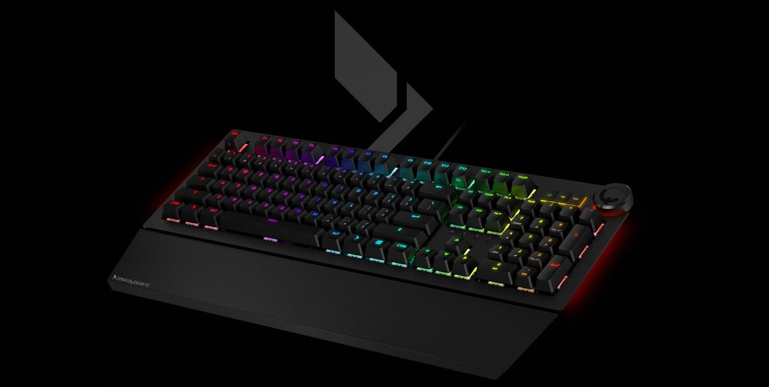 Announcing the Release of the 5QS Mark II with Enhanced Security