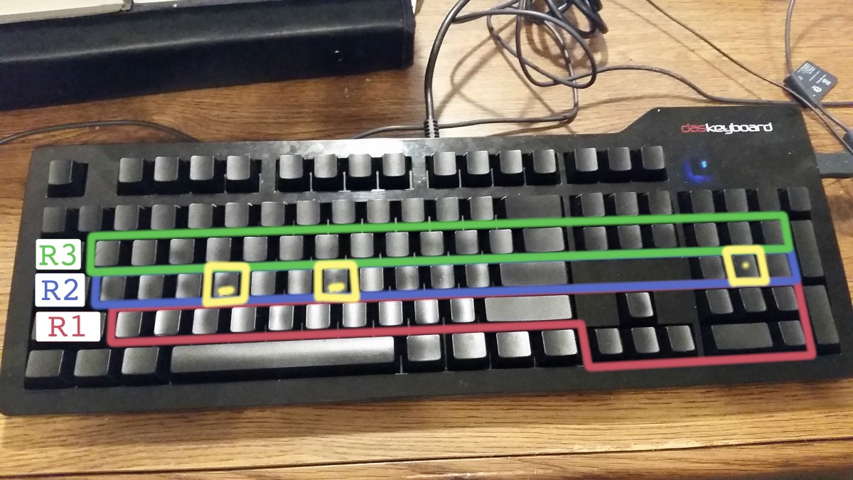 das keyboard layout