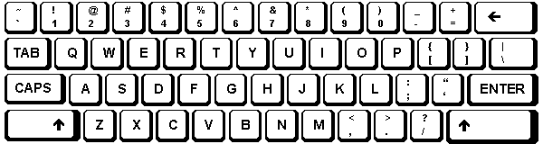 QWERTY Keyboard Meaning, History & Layout - Video & Lesson