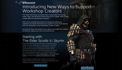 Skyrim Mods Announcement
