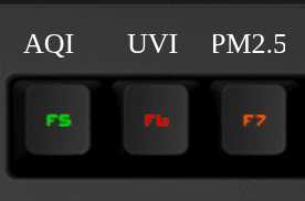 Air Quality Monitor USA Illustration