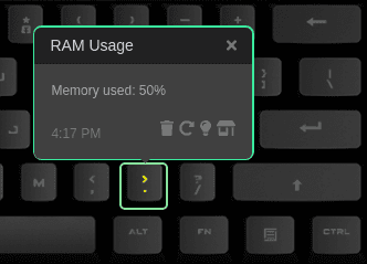 RAM Usage Illustration