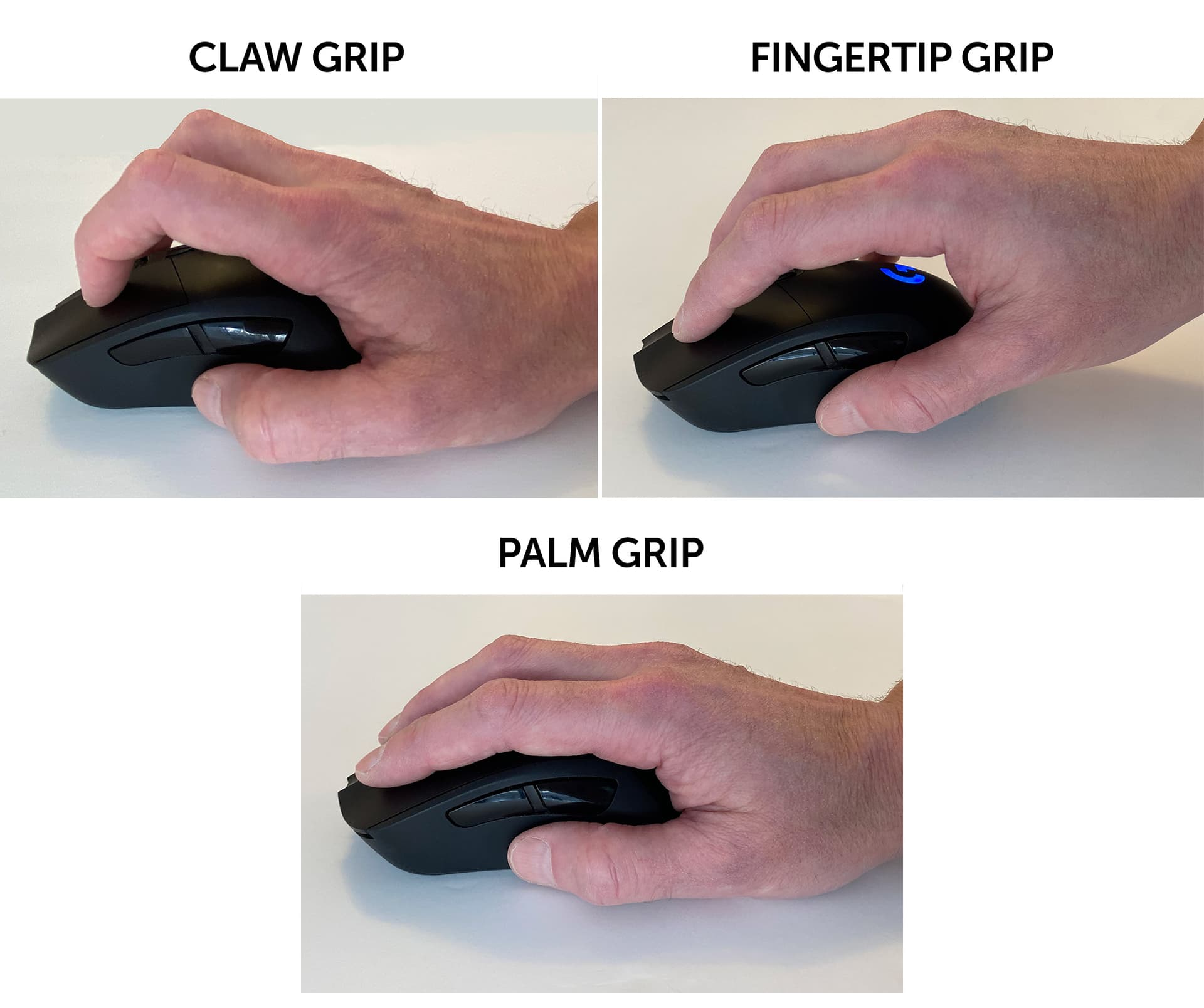 Claw vs. Palm vs. Fingertip: Mouse Grips Compared