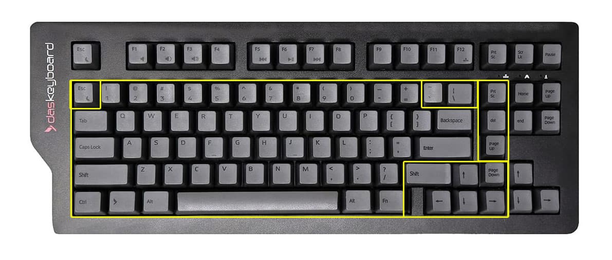 What is a 65% Keyboard?