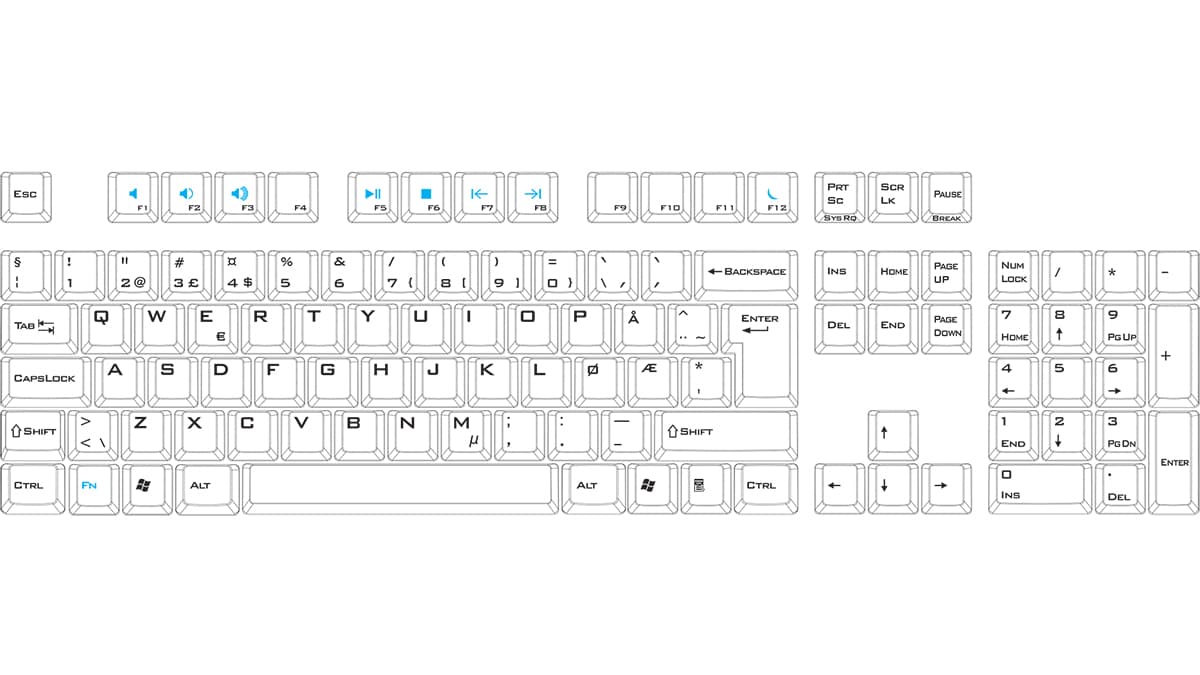 How to Change the Keyboard Language on a Computer