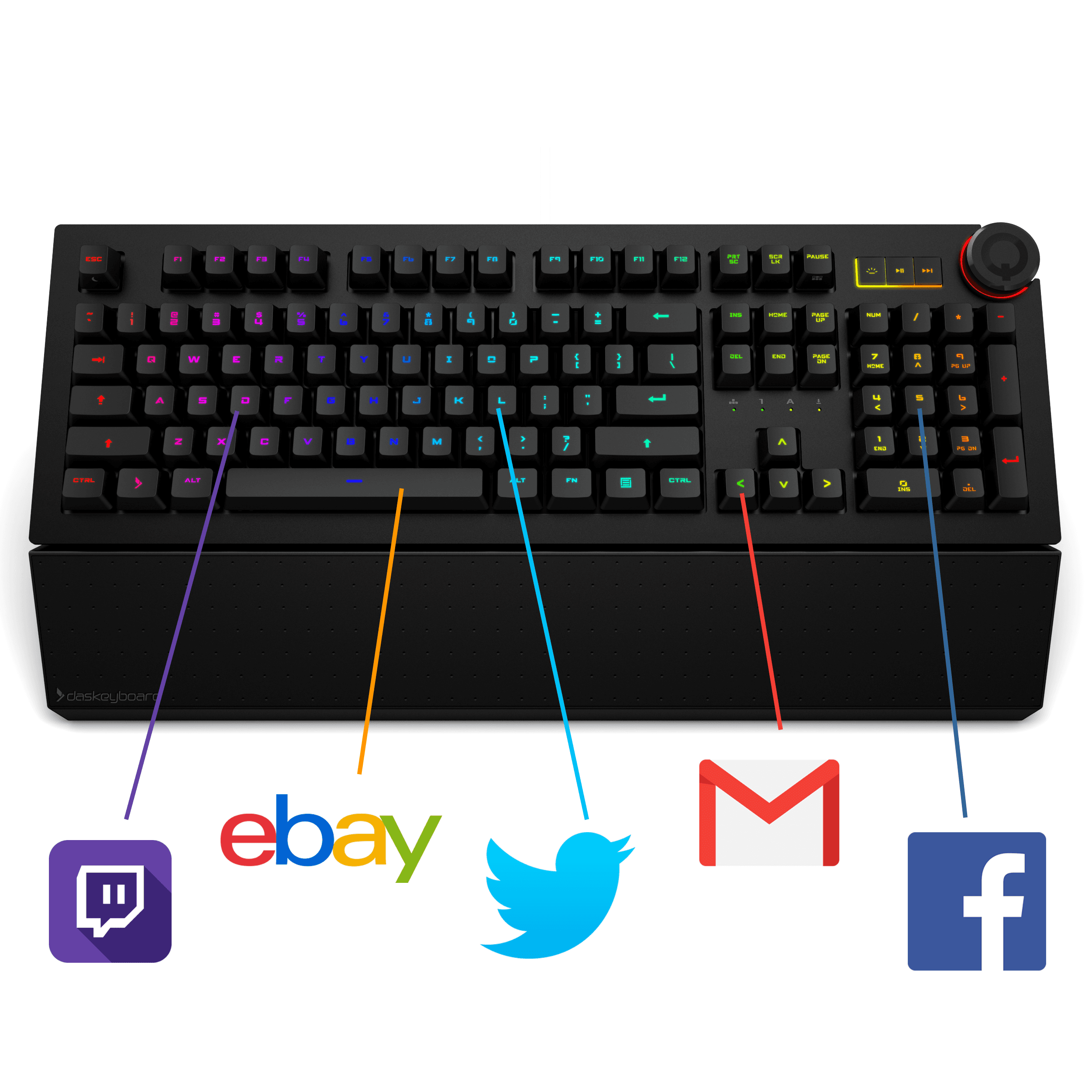Das Keyboard 5Q