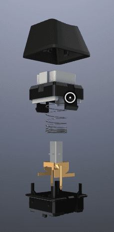 Gamma Zulu Switch 3D
