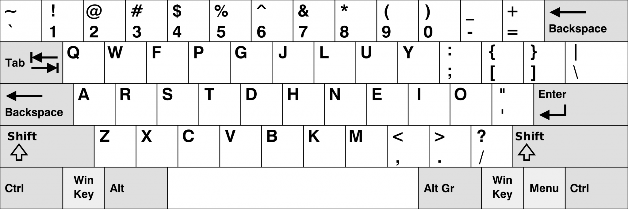 coleman keyboard layout