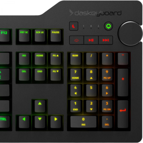 The Fastest Typist In The World Wins The Ultimate Typing Championship Das Keyboard Mechanical Keyboard Blog