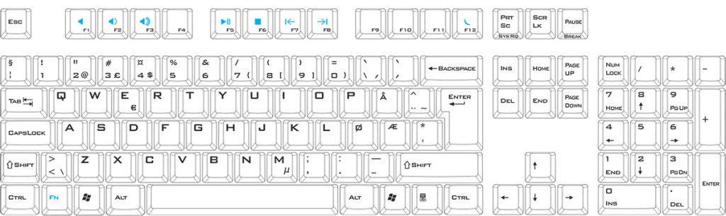 How to Change a keyboard's language