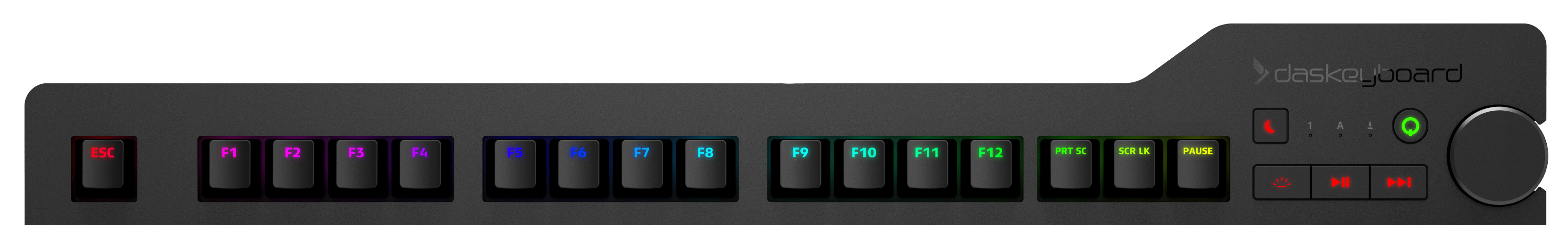 The Fastest Typist in the World Wins the Ultimate Typing