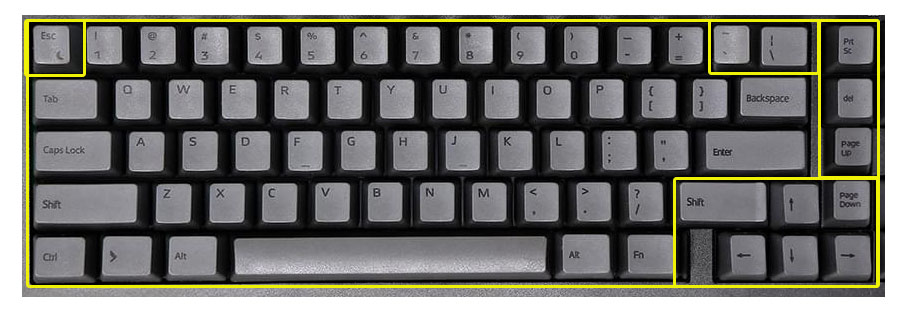 das keyboard layout