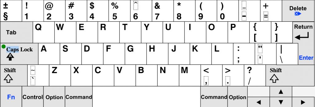 QWERTY Dvorak vs. Keyboard Layouts Das Keyboard Mechanical Keyboard