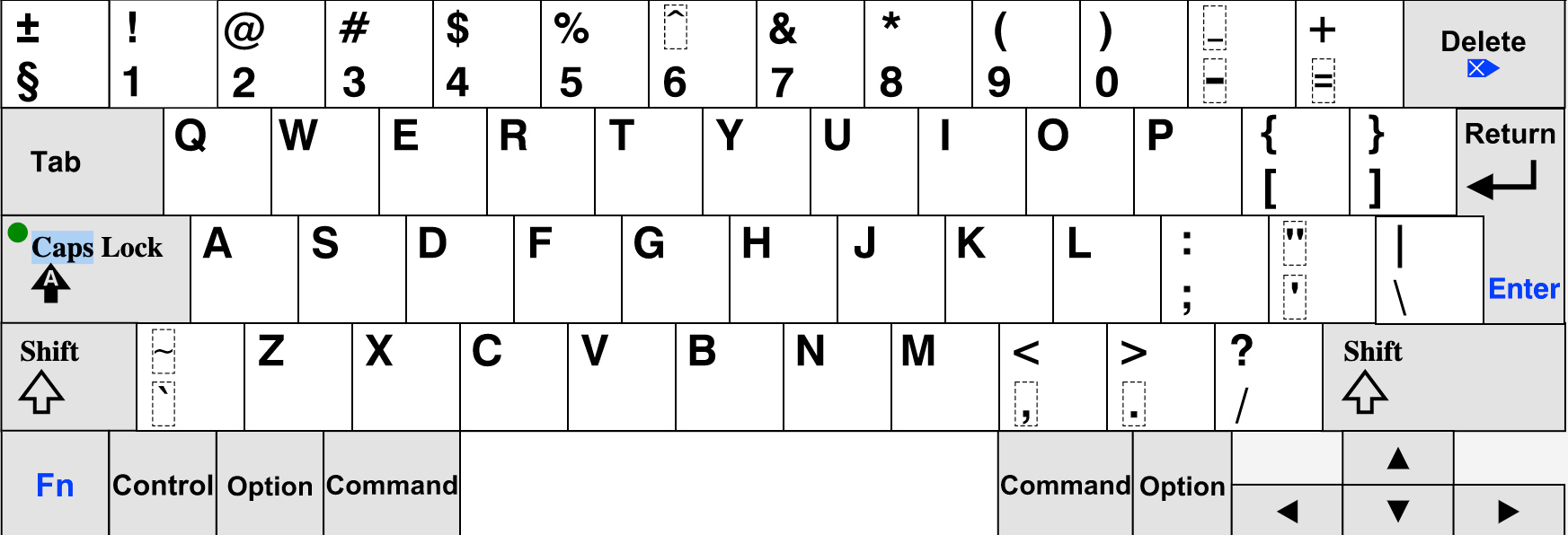 standard keyboard layout mechanical standard keyboard layout mechanical