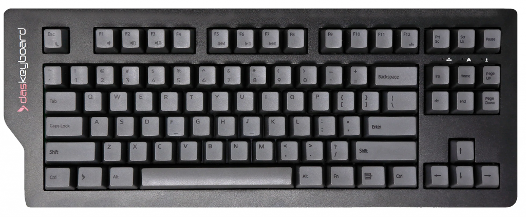 Staggered Keyboard Layout