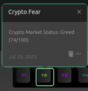 Crypto Fear Illustration