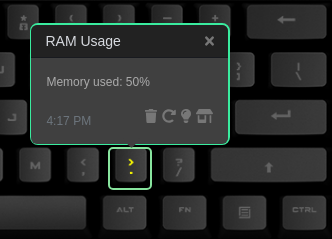 RAM Usage Illustration