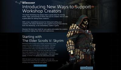 Skyrim Mods Announcement