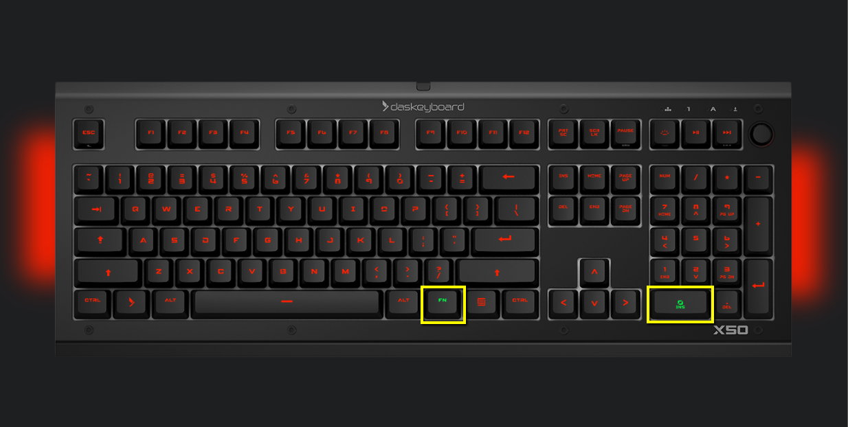 Red RGB LEDs